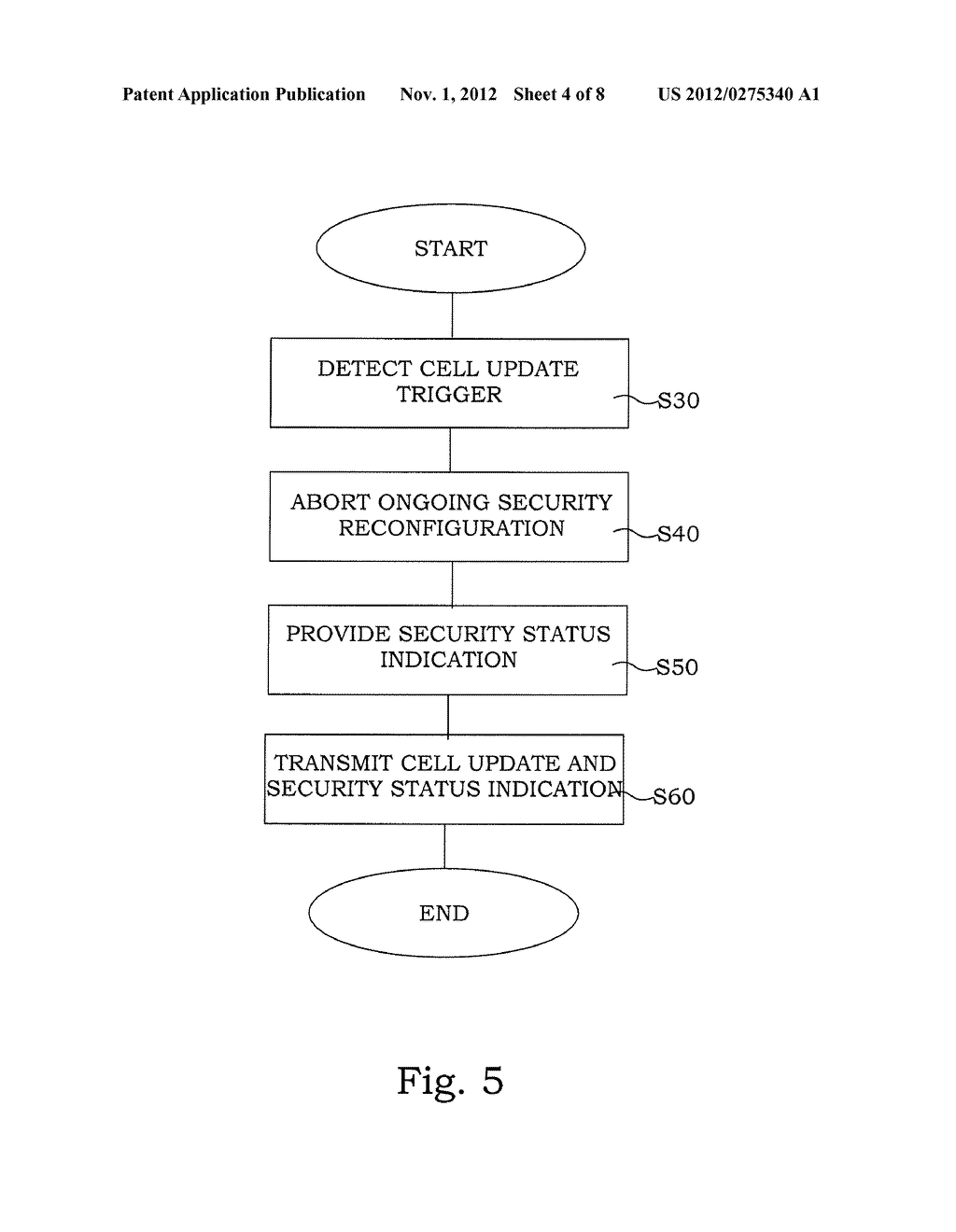 METHOD AND ARRANGEMENT FOR MANAGING SECURITY RECONFIGURATION IN A CELLULAR     COMMUNICATION SYSTEM - diagram, schematic, and image 05