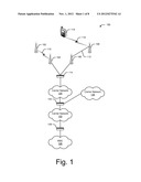 MICROWAVE BACKHAUL ARRANGEMENTS diagram and image