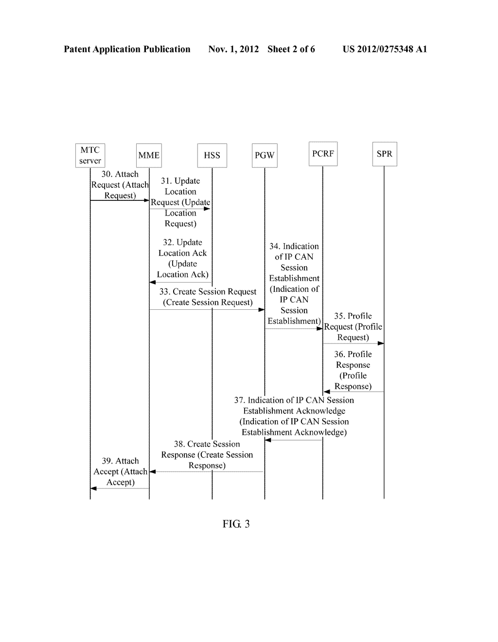 CHARGING METHOD, DEVICE, AND SYSTEM - diagram, schematic, and image 03