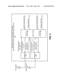 SIMULTANEOUS VOICE AND DATA COMMUNICATION diagram and image