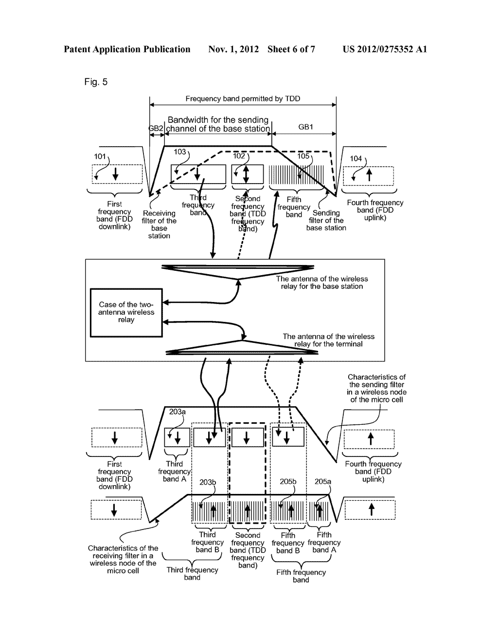 Wireless relay device and method for wireless relay device to communicate     with base station and terminal - diagram, schematic, and image 07