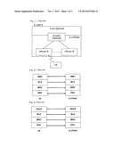 METHOD OF DOWNLINK HARQ OPERATION AT AN EXPIRY OF TIME ALIGNMENT TIMER diagram and image