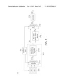 ASYNCHRONOUS MASTER-SLAVE SERIAL COMMUNICATION SYSTEM, DATA TRANSMISSION     METHOD, AND CONTROL MODULE USING THE SAME THEREOF diagram and image