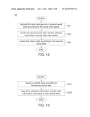 ASYNCHRONOUS MASTER-SLAVE SERIAL COMMUNICATION SYSTEM, DATA TRANSMISSION     METHOD, AND CONTROL MODULE USING THE SAME THEREOF diagram and image