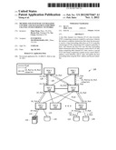 Method and System of Centralized Control and Management for Fiber Channel     Over Ethernet Networks diagram and image