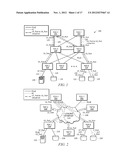 Method and System of Centralized Control and Management for Fiber Channel     Over Ethernet Networks diagram and image