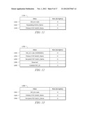 Method and System of Centralized Control and Management for Fiber Channel     Over Ethernet Networks diagram and image