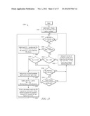 Method and System of Centralized Control and Management for Fiber Channel     Over Ethernet Networks diagram and image