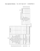 Method and System of Centralized Control and Management for Fiber Channel     Over Ethernet Networks diagram and image