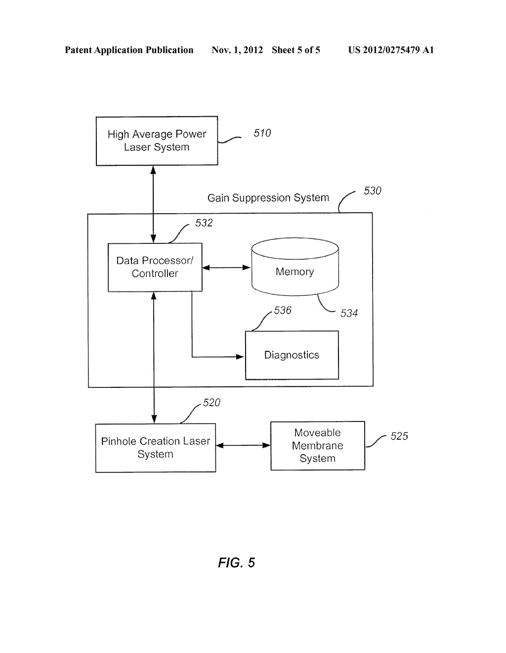 Method and System For Modulation Of Gain Suppression In High Average Power     Laser Systems - diagram, schematic, and image 06