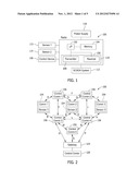 MULTI-PATH RADIO TRANSMISSION INPUT/OUTPUT DEVICES, NETWORK, SYSTEMS AND     METHODS WITH ON DEMAND, PRIORITIZED ROUTING PROTOCOL diagram and image