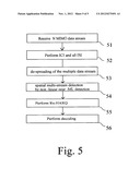 PROCESS FOR PROCESSING MIMO DATA STREAMS IN A 3GPP HSDPA RECEIVER, AND     RECEIVER FOR DOING THE SAME diagram and image