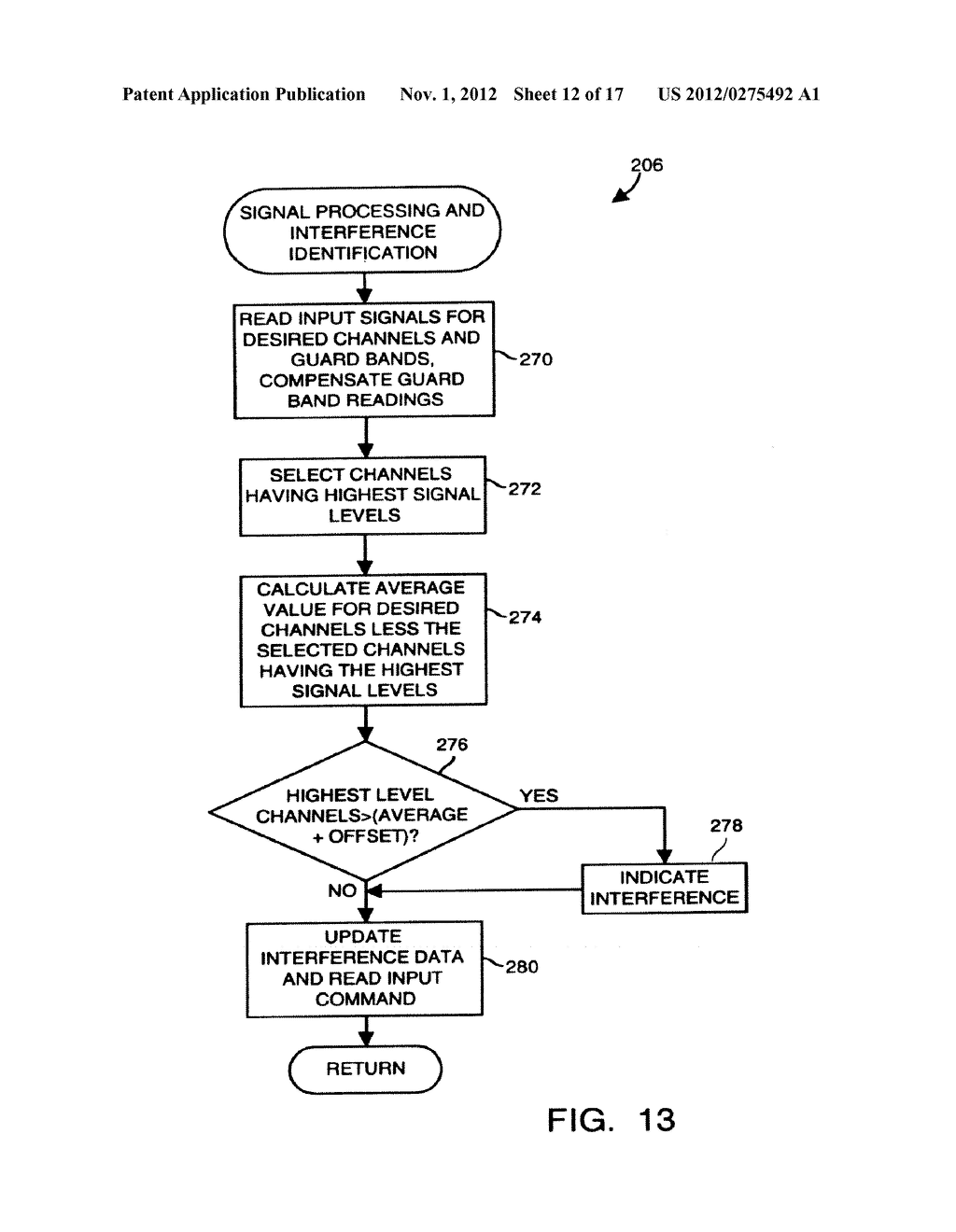 METHOD AND DEVICE FOR MAINTAINING THE PERFORMANCE QUALITY OF A     COMMUNICATION SYSTEM IN THE PRESENCE OF NARROW BAND INTERFERENCE - diagram, schematic, and image 13
