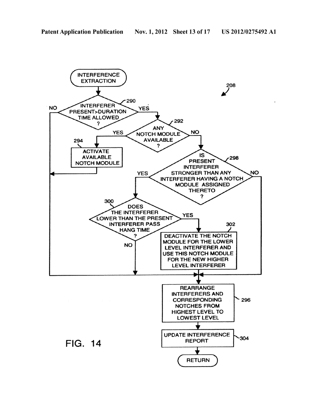 METHOD AND DEVICE FOR MAINTAINING THE PERFORMANCE QUALITY OF A     COMMUNICATION SYSTEM IN THE PRESENCE OF NARROW BAND INTERFERENCE - diagram, schematic, and image 14