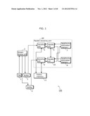 IMAGE DECODING DEVICE, IMAGE CODING DEVICE, METHODS THEREOF, PROGRAMS     THEREOF, INTEGRATED CIRCUITS THEREOF, AND TRANSCODING DEVICE diagram and image