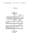 IMAGE DECODING DEVICE, IMAGE CODING DEVICE, METHODS THEREOF, PROGRAMS     THEREOF, INTEGRATED CIRCUITS THEREOF, AND TRANSCODING DEVICE diagram and image