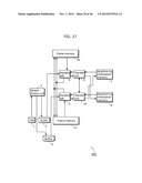 IMAGE DECODING DEVICE, IMAGE CODING DEVICE, METHODS THEREOF, PROGRAMS     THEREOF, INTEGRATED CIRCUITS THEREOF, AND TRANSCODING DEVICE diagram and image