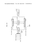 IMAGE DECODING DEVICE, IMAGE CODING DEVICE, METHODS THEREOF, PROGRAMS     THEREOF, INTEGRATED CIRCUITS THEREOF, AND TRANSCODING DEVICE diagram and image