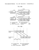 IMAGE DECODING DEVICE, IMAGE CODING DEVICE, METHODS THEREOF, PROGRAMS     THEREOF, INTEGRATED CIRCUITS THEREOF, AND TRANSCODING DEVICE diagram and image