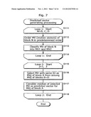 MOTION VECTOR CODING AND DECODING METHODS diagram and image