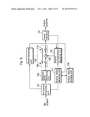 MOTION VECTOR CODING AND DECODING METHODS diagram and image