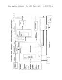 ETHERNET OVER POWER diagram and image