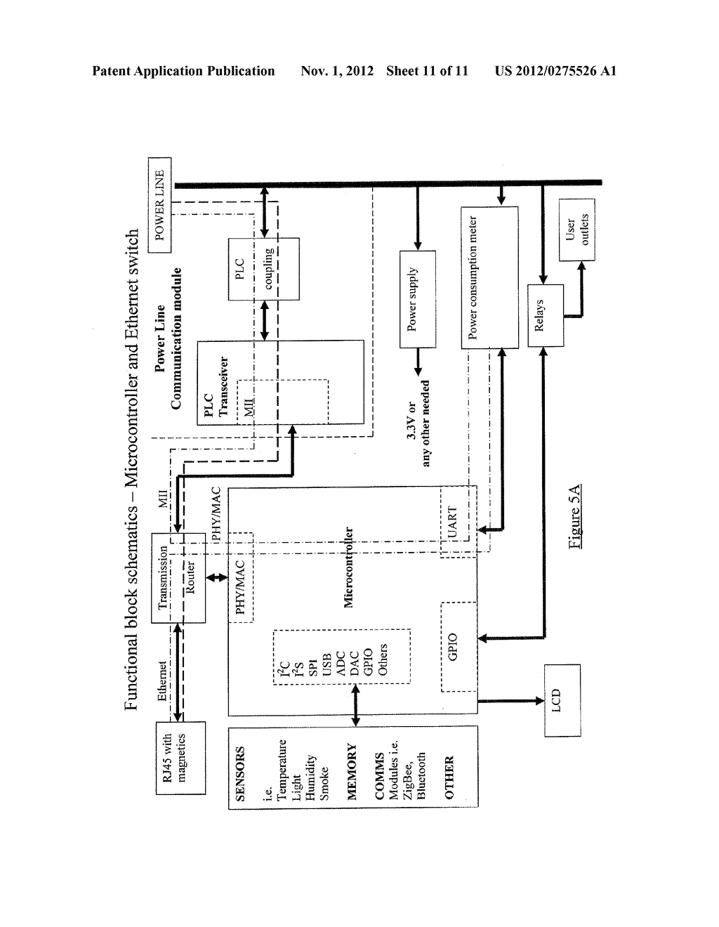 ETHERNET OVER POWER - diagram, schematic, and image 12