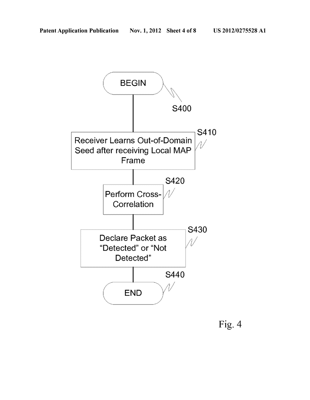 PACKET DETECTOR - diagram, schematic, and image 05