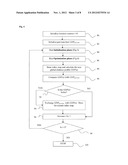 MITIGATION OF TRANSMISSION ERRORS OF QUANTIZED CHANNEL STATE INFORMATION     FEEDBACK IN MULTI ANTENNA SYSTEMS diagram and image