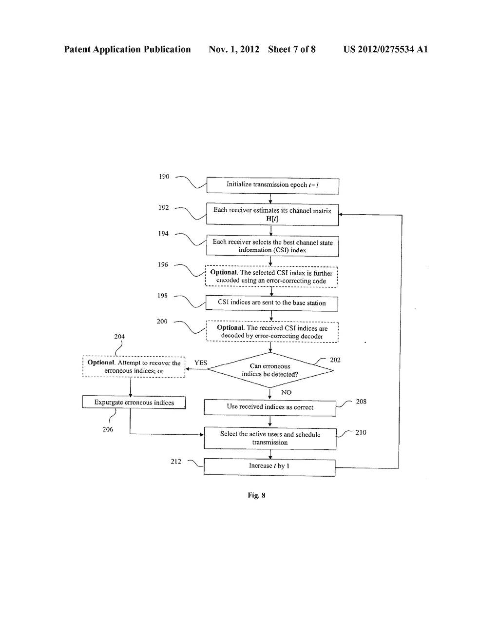 MITIGATION OF TRANSMISSION ERRORS OF QUANTIZED CHANNEL STATE INFORMATION     FEEDBACK IN MULTI ANTENNA SYSTEMS - diagram, schematic, and image 08