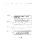 MITIGATION OF TRANSMISSION ERRORS OF QUANTIZED CHANNEL STATE INFORMATION     FEEDBACK IN MULTI ANTENNA SYSTEMS diagram and image