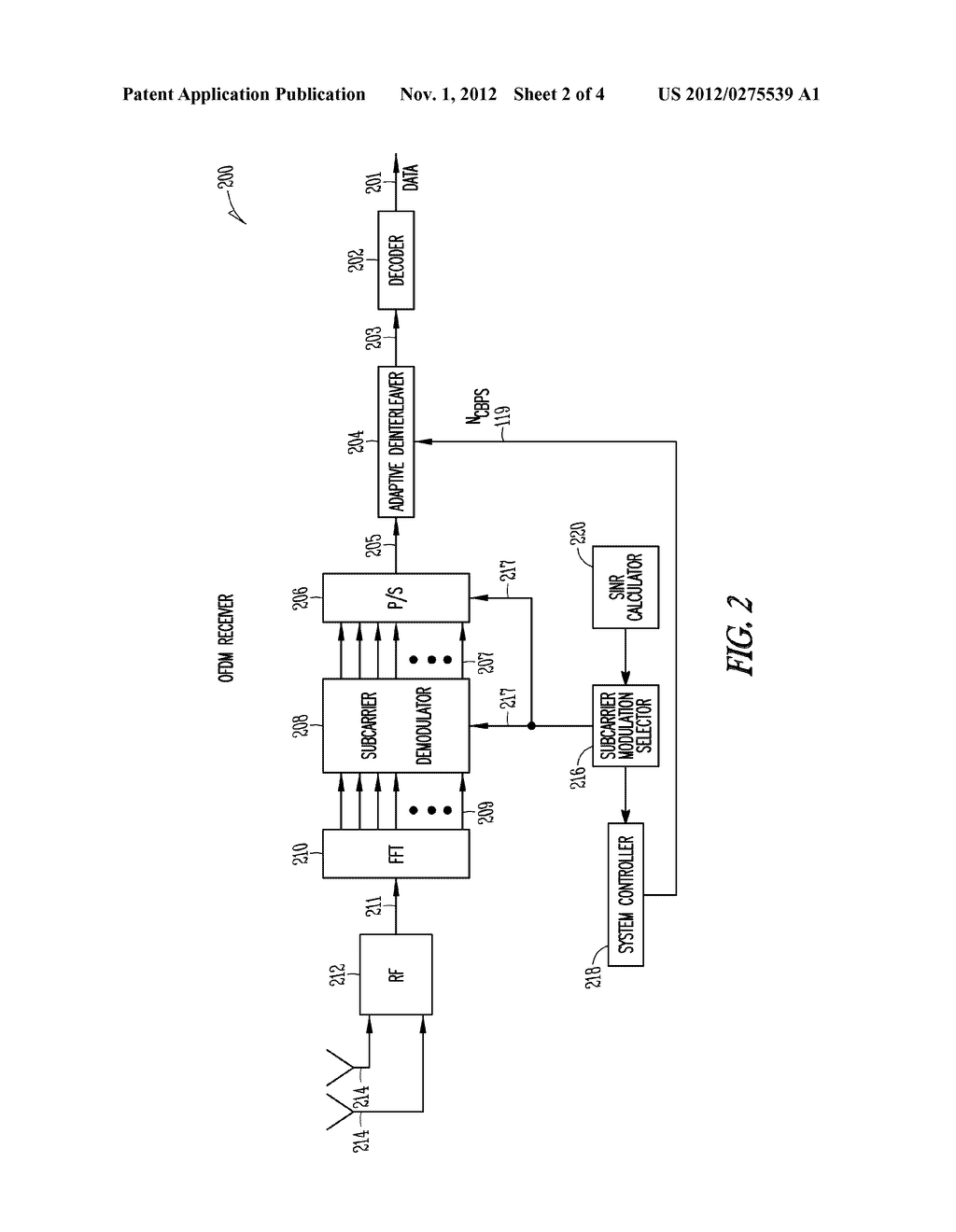 OFDM TRANSMITTER WITH VARIABLE CODE BLOCK INTERLEAVER AND METHOD FOR OFDM     COMMUNICATIONS WITH VARIABLE CODE BLOCK SIZES - diagram, schematic, and image 03