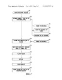 OFDM TRANSMITTER WITH VARIABLE CODE BLOCK INTERLEAVER AND METHOD FOR OFDM     COMMUNICATIONS WITH VARIABLE CODE BLOCK SIZES diagram and image