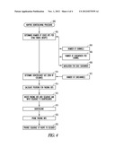 OFDM TRANSMITTER WITH VARIABLE CODE BLOCK INTERLEAVER AND METHOD FOR OFDM     COMMUNICATIONS WITH VARIABLE CODE BLOCK SIZES diagram and image