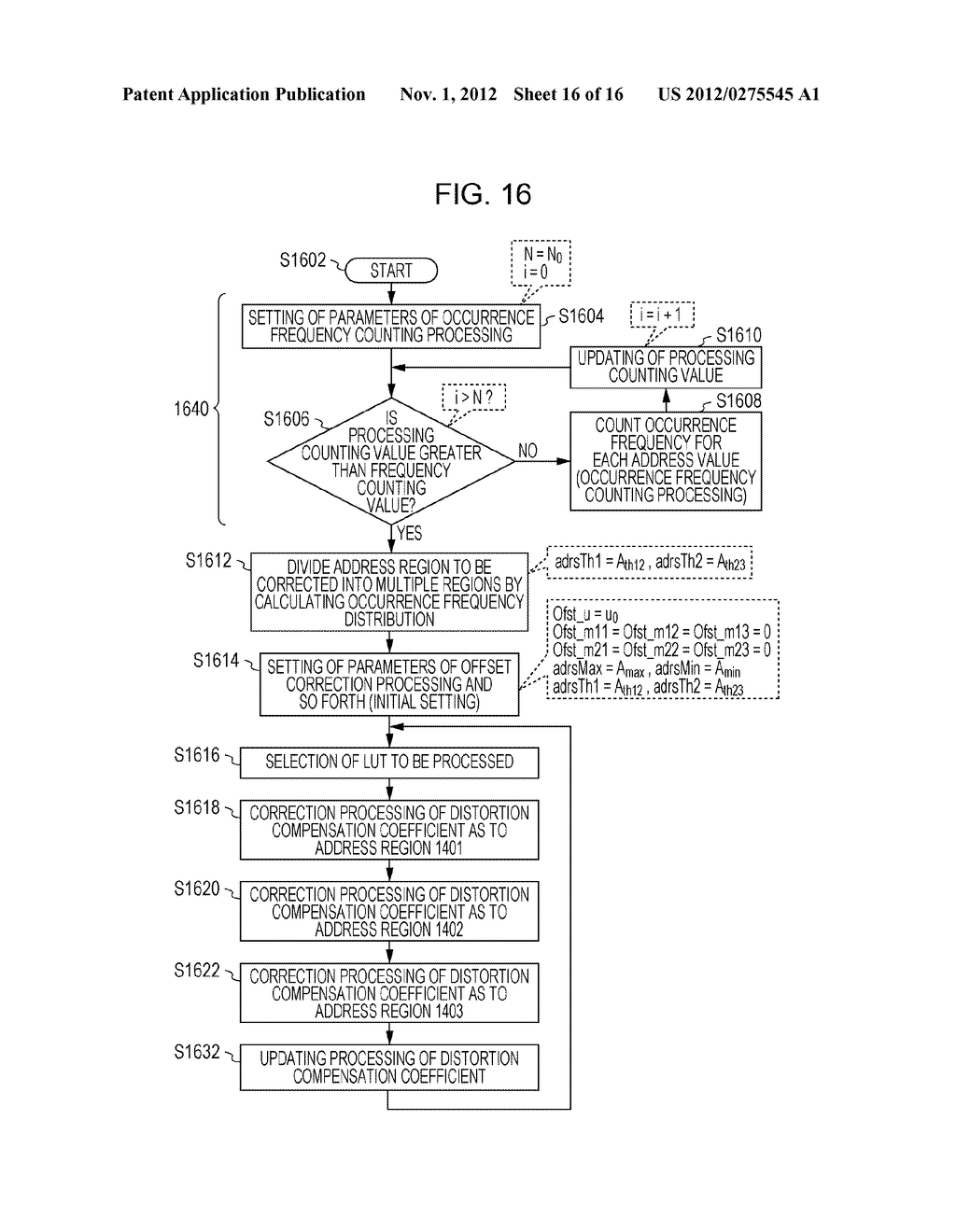 DISTORTION COMPENSATION APPARATUS AND DISTORTION COMPENSATION METHOD - diagram, schematic, and image 17