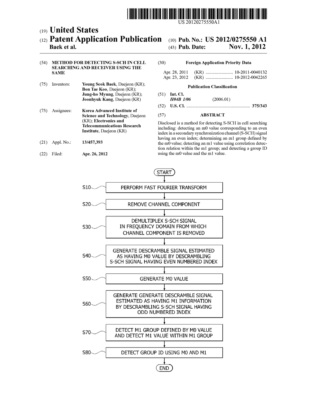 METHOD FOR DETECTING S-SCH IN CELL SEARCHING AND RECEIVER USING THE SAME - diagram, schematic, and image 01