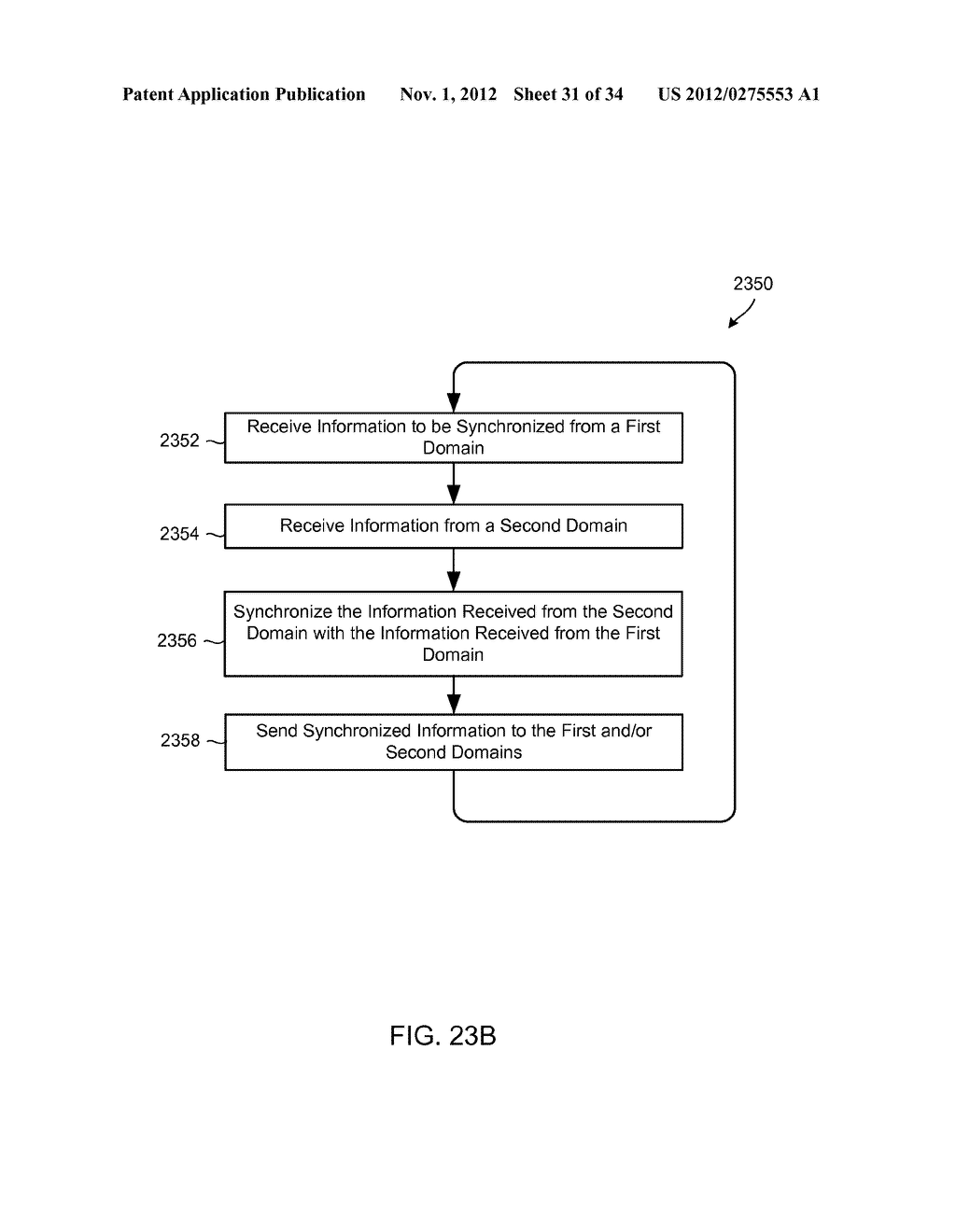 SYSTEMS, DEVICES AND METHODS OF SYNCHRONIZING INFORMATION ACROSS MULTIPLE     HETEROGENEOUS NETWORKS - diagram, schematic, and image 32