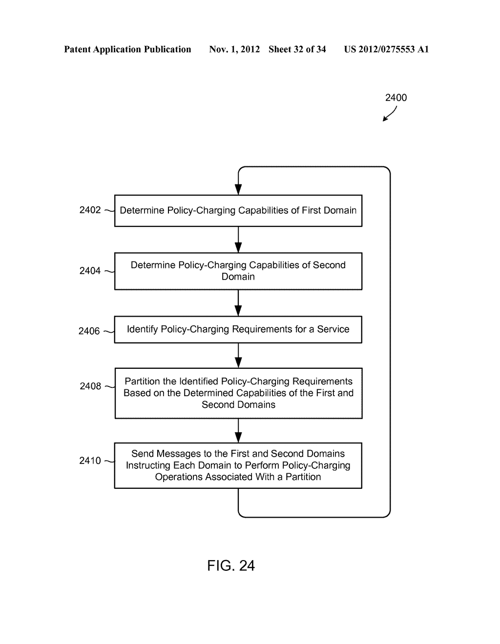 SYSTEMS, DEVICES AND METHODS OF SYNCHRONIZING INFORMATION ACROSS MULTIPLE     HETEROGENEOUS NETWORKS - diagram, schematic, and image 33