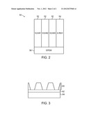 Combining X-ray and VUV Analysis of Thin Film Layers diagram and image