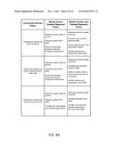 SYSTEMS, DEVICES AND METHODS OF ESTABLISHING A CLOSED FEEDBACK CONTROL     LOOP ACROSS MULTIPLE DOMAINS diagram and image