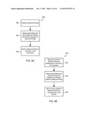 SYSTEMS, DEVICES AND METHODS OF ESTABLISHING A CLOSED FEEDBACK CONTROL     LOOP ACROSS MULTIPLE DOMAINS diagram and image