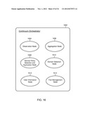 SYSTEMS, DEVICES AND METHODS OF ESTABLISHING A CLOSED FEEDBACK CONTROL     LOOP ACROSS MULTIPLE DOMAINS diagram and image