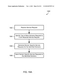 SYSTEMS, DEVICES AND METHODS OF ESTABLISHING A CLOSED FEEDBACK CONTROL     LOOP ACROSS MULTIPLE DOMAINS diagram and image