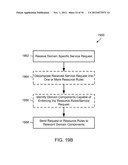 SYSTEMS, DEVICES AND METHODS OF ESTABLISHING A CLOSED FEEDBACK CONTROL     LOOP ACROSS MULTIPLE DOMAINS diagram and image