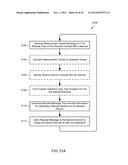 SYSTEMS, DEVICES AND METHODS OF ESTABLISHING A CLOSED FEEDBACK CONTROL     LOOP ACROSS MULTIPLE DOMAINS diagram and image