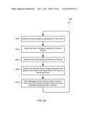 SYSTEMS, DEVICES AND METHODS OF ESTABLISHING A CLOSED FEEDBACK CONTROL     LOOP ACROSS MULTIPLE DOMAINS diagram and image