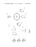 Stateful Home Phone Service diagram and image