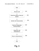 Stateful Home Phone Service diagram and image