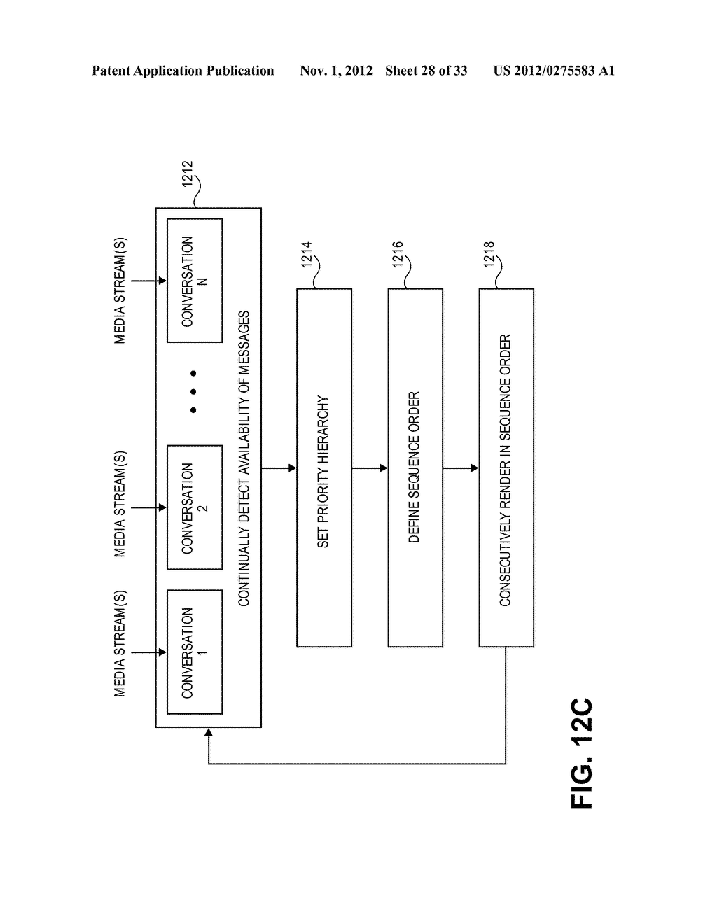 TELECOMMUNICATION AND MULTIMEDIA MANAGEMENT METHOD AND APPARATUS - diagram, schematic, and image 29