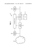 Method of Transmitting Data in a Communication System diagram and image